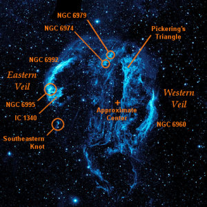 cygnus loop map,veil nebula ultraviolet