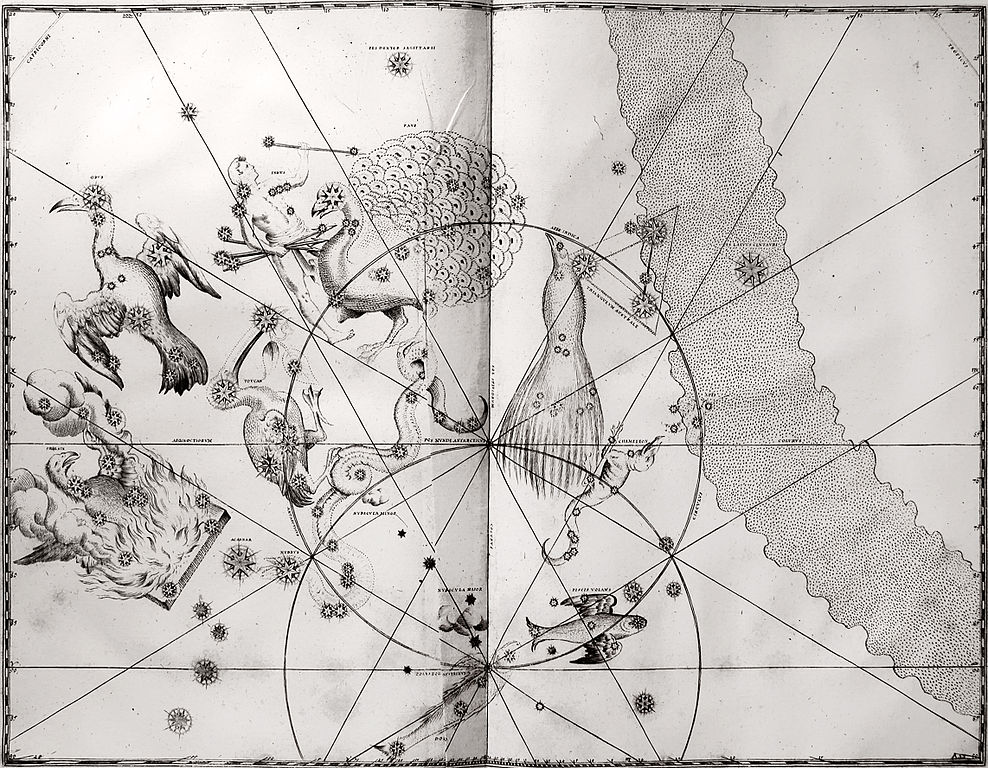 what is a constellation constellation guide