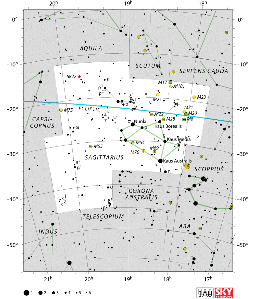 Star Distances From Earth Chart