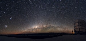 large magellanic cloud,small magellanic cloud,panoramic image