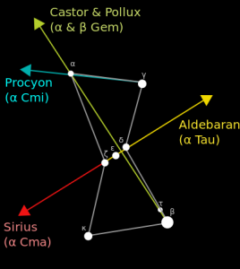 aldebaran,taurus constellation,alpha tauri location