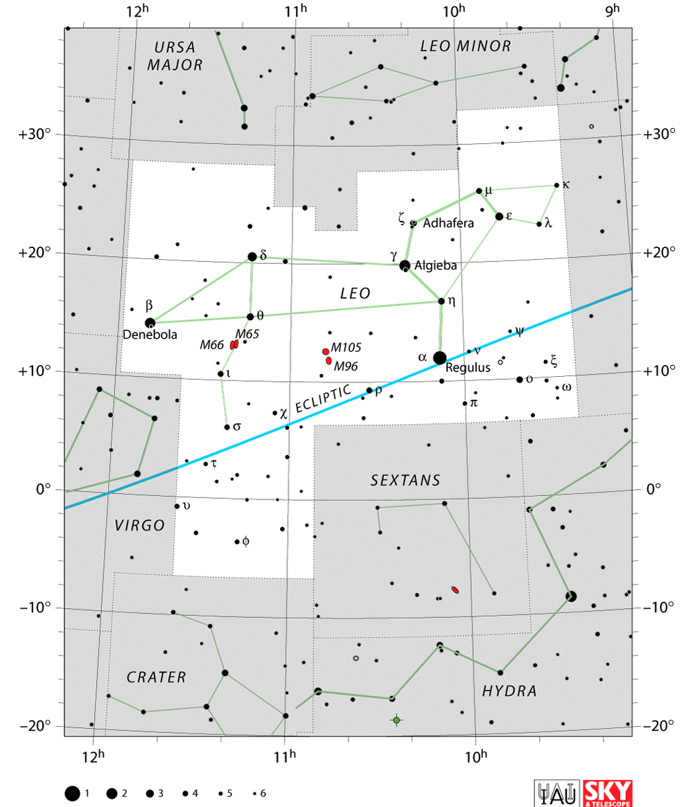 Star Chart Without Constellations