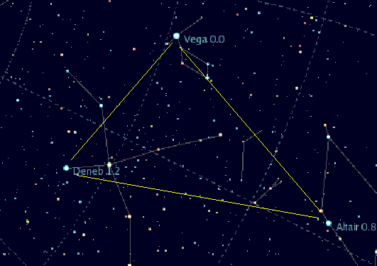 Triángulo de Verano, Vega, Altair, Deneb