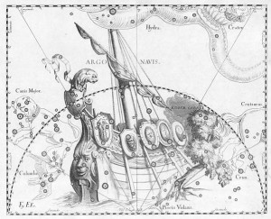 argo navis