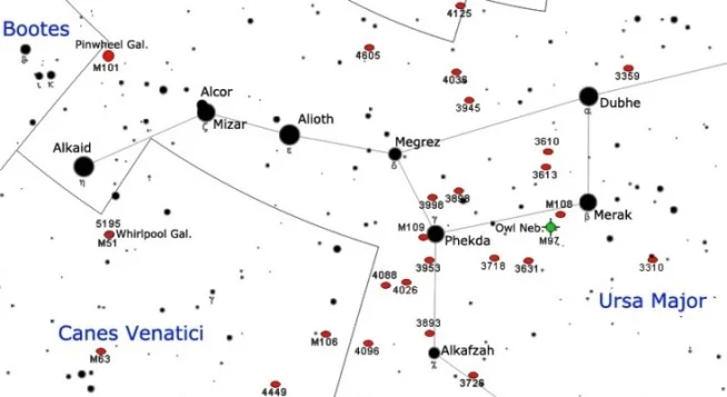 deep sky objects near the big dipper