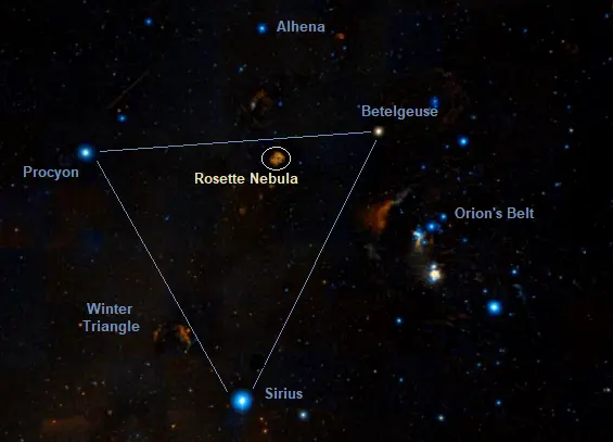 how to find rosette nebula