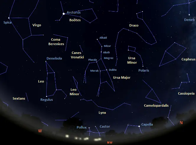 big dipper neighbouring constellations