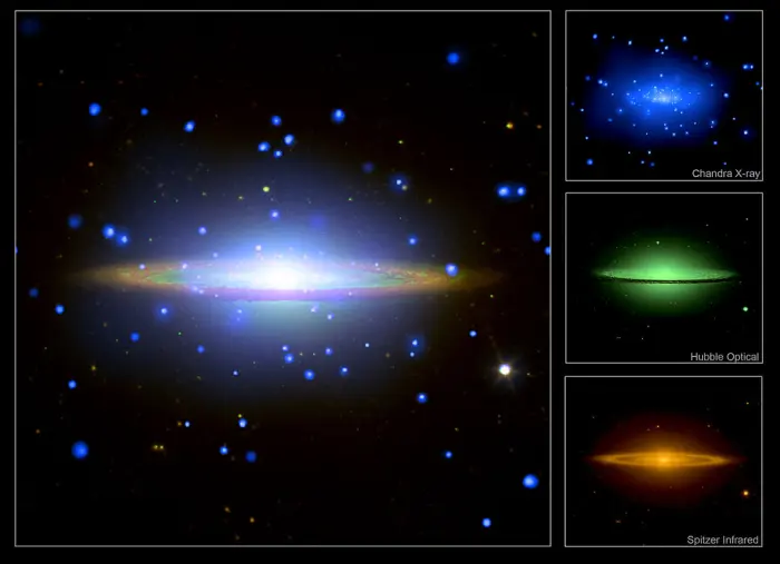 sombrero galaxy infrared,sombrero galaxy optical,sombrero galaxy x-ray
