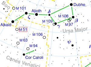 messier 51 location,whirlpool galaxy big dipper