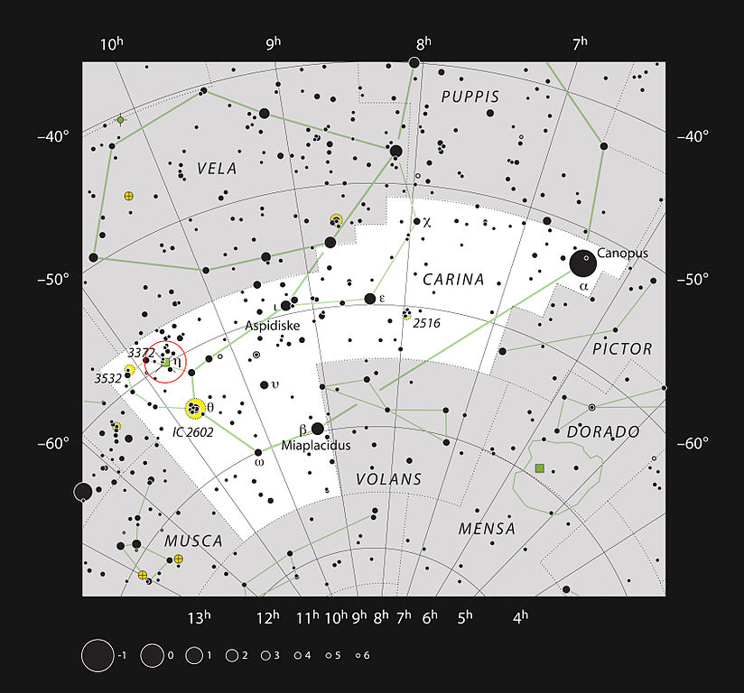 Carina Nebula – Constellation Guide