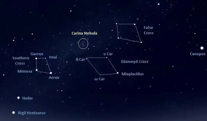 how to find the carina nebula,where is the carina nebula in the sky