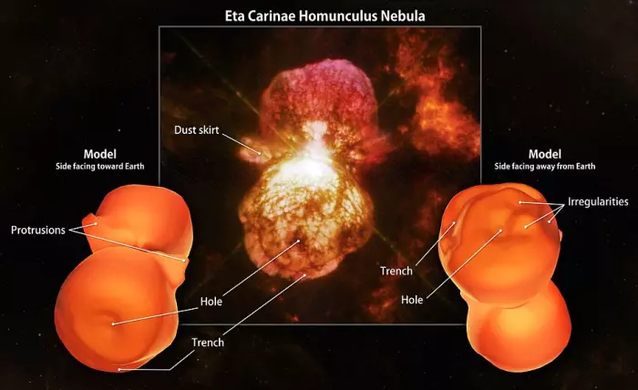 homunculus nebula,eta carinae nebula