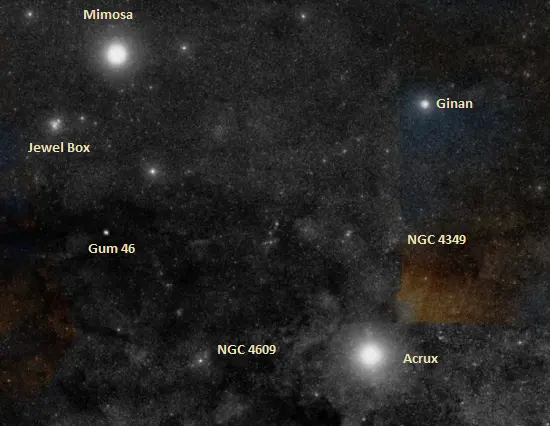 The Southern Cross  Astro Navigation Demystified