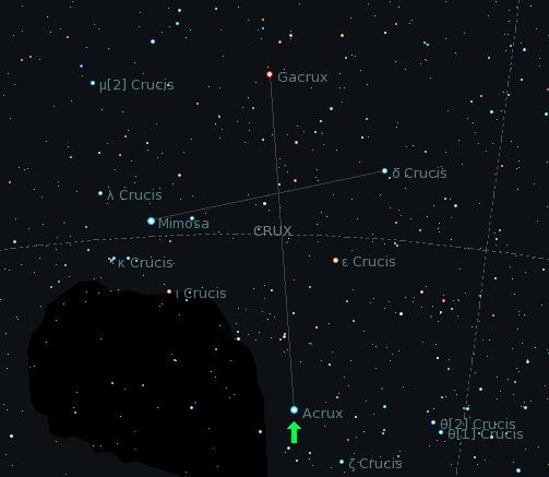 Southern Cross Star Chart