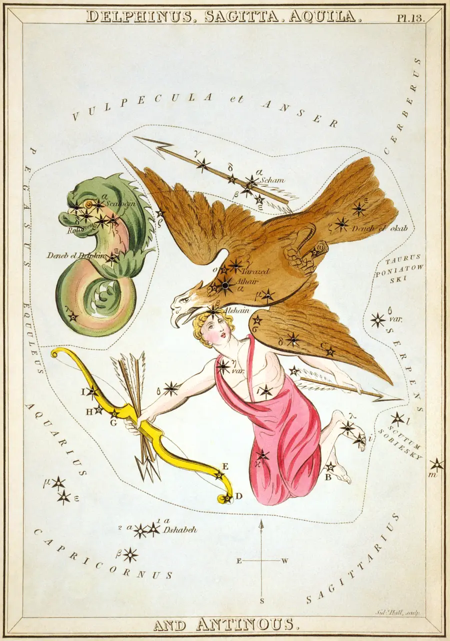 image of the constellations aquila and antinous