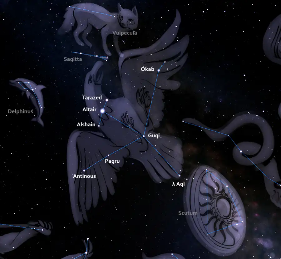 altair in aquila constellation