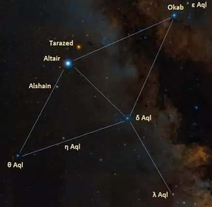 aquila constellation stars,brightest stars in aquila