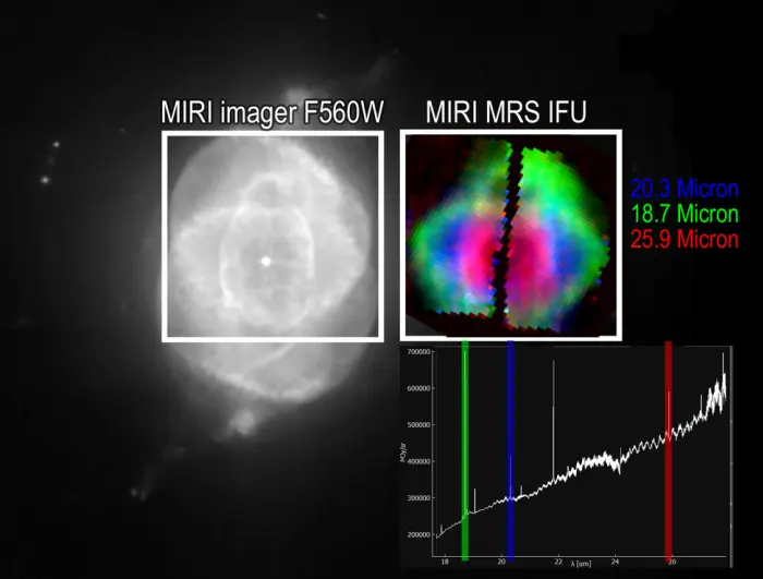 cat's eye nebula jwst