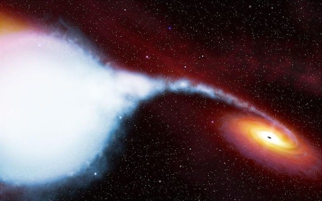 stellar mass black hole,binary system