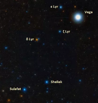 lyra constellation stars,brightest stars in lyra