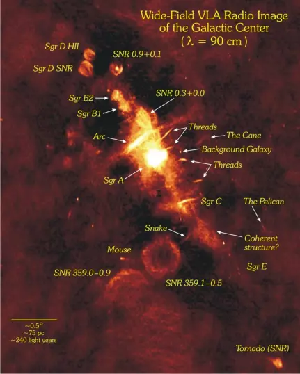 galactic centre map