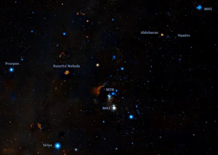 Orion's Belt: Stars, Myths, Constellation, Facts, Location Guide