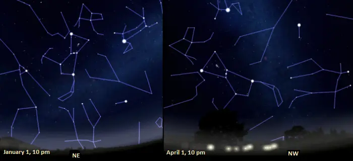 orion's belt location