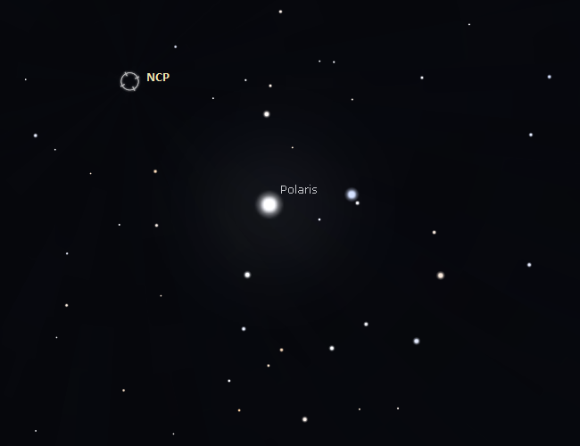 how to find the north celestial pole