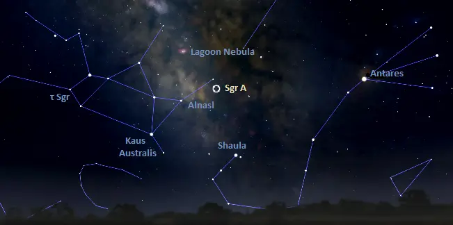 where is sagittarius a, sgr a location
