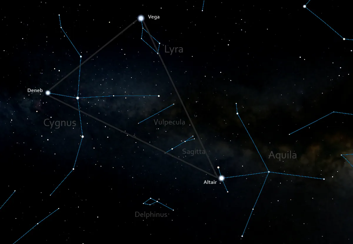 summer triangle,summer triangle asterism,vega, altair and deneb