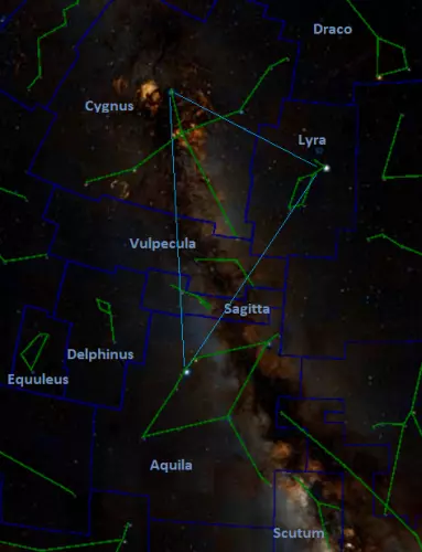 summer triangle,lyra,cygnus,aquila