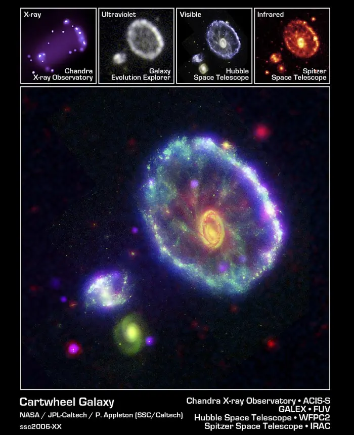cartwheel galaxy composite image