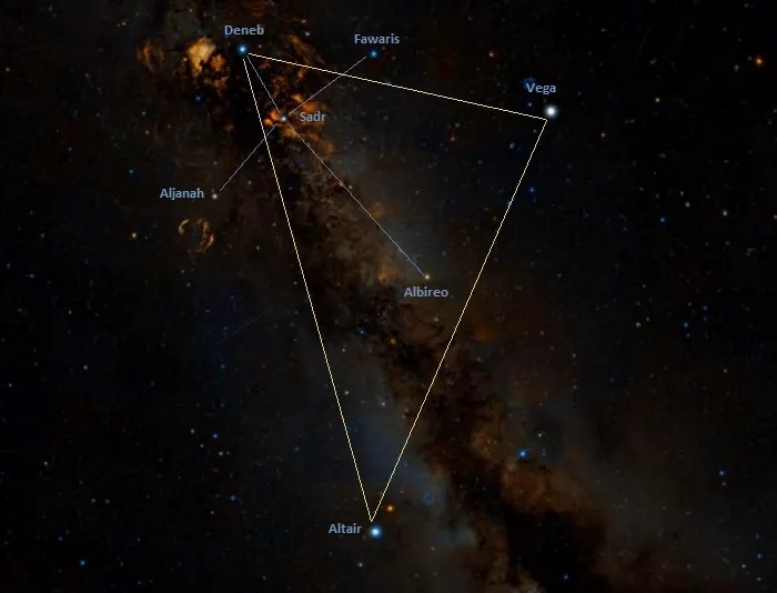 northern cross,summer triangle,how to find the northern cross,northern cross location