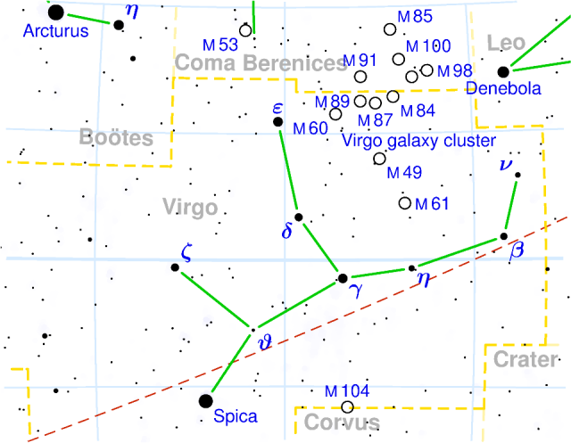 spica,alpha virginis,brightest star in virgo,virgo cluster