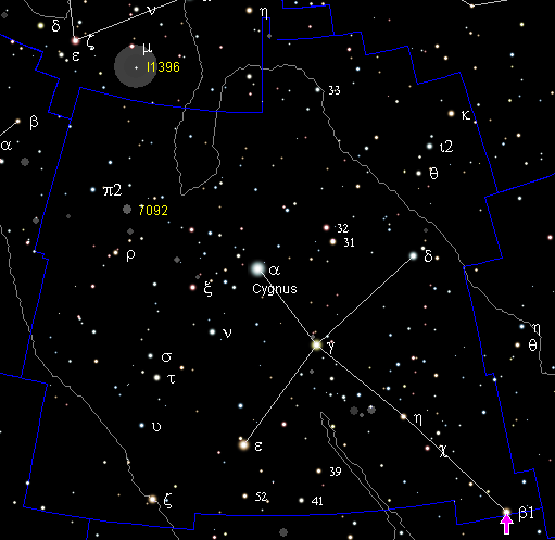 North Star | Constellation Guide