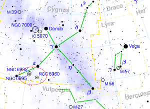 find veil nebula