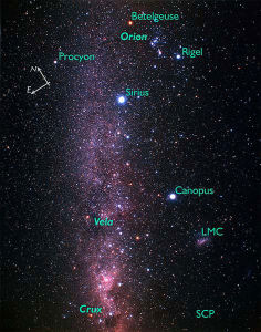 Vela, SNR 263.4-03.0, Betelgeuse, IRAS 05524+0723, Rigel, IRAS 05121-0815, Procyon, IRAS 07366+0520, Orion, M 42, NGC 1976, Messier 42, Sirius, IRAS 06429-1639, Canopus, IRAS 06228-5240, LMC, Large Magellanic Cloud, IRAS 05240-6948, Crux, IRAS 13085-6443, SCP, South Celestial Pole. Image: European Space Agency, Akira Fujii