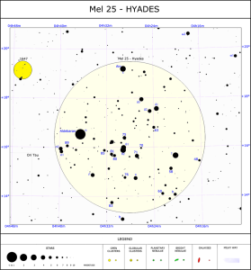 aldebaran,hyades cluster