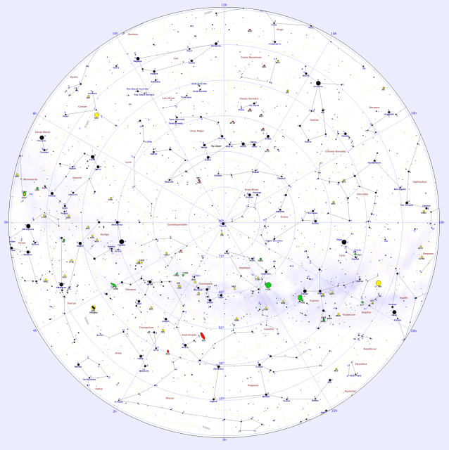 Star Declination Chart