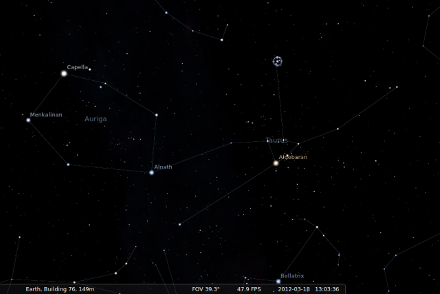 hyades cluster,hyades