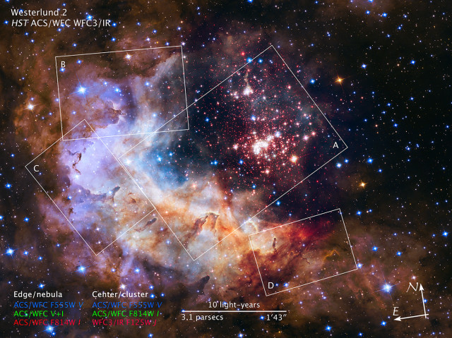 westerlund 2 hubble