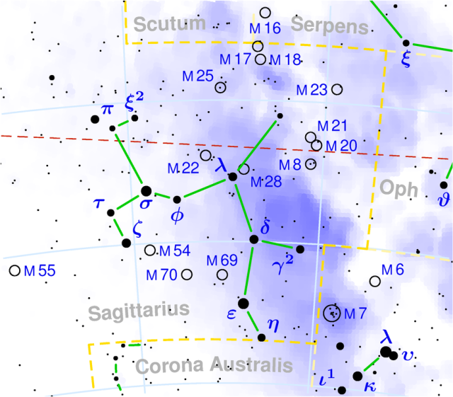 sagittarius chart,sagittarius in the sky,teapot constellation