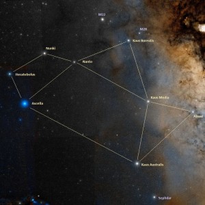 teapot,sagittarius constellation