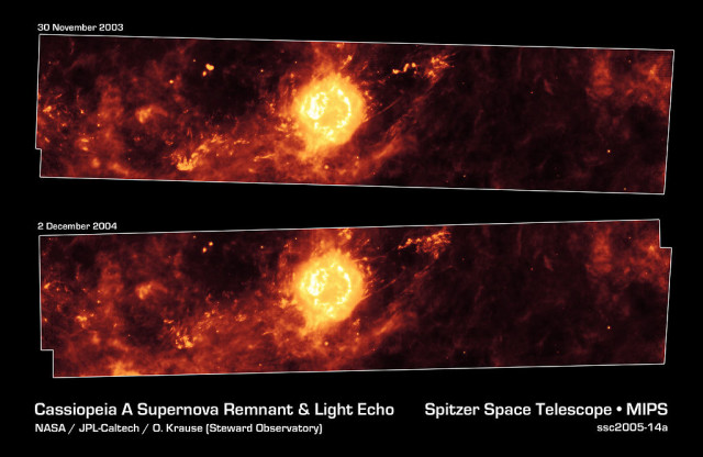 cas a infrared echo