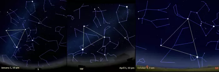 where is the winter triangle,how to find the winter triangle