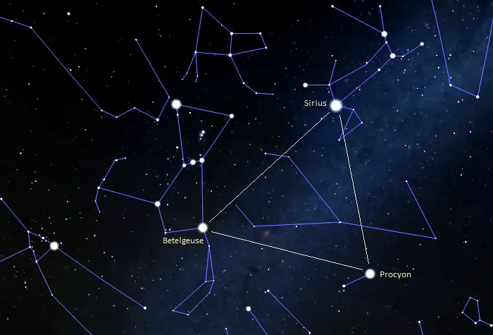 great southern triangle,winter triangle in the southern hemisphere