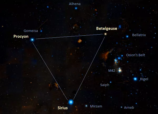 great southern triangle