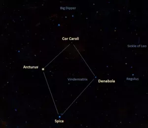 diamond of virgo