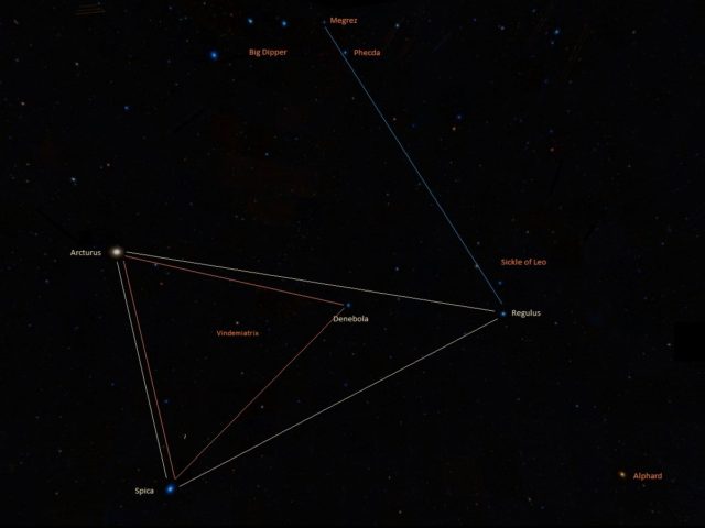 spring triangle stars,denebola,regulus,arcturus,spica