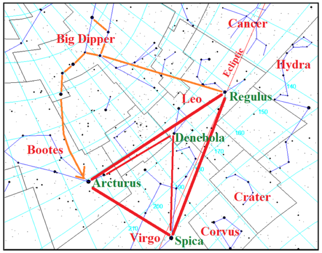 spring triangle,big dipper,arcturus,denebola,regulus,spica